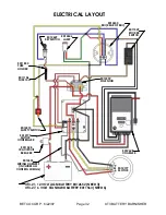 Preview for 32 page of BETCO xt3-27 Operator'S Manual