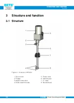 Предварительный просмотр 16 страницы BETE HR-Mini Operating & Installation Manual