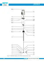 Предварительный просмотр 30 страницы BETE HR-Mini Operating & Installation Manual