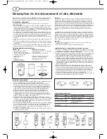 Preview for 6 page of Betec Aquarius Plus Instructions For Use Manual