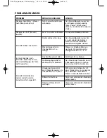 Preview for 7 page of Betec HZB-12D Instructions For Use Manual