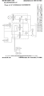 Предварительный просмотр 47 страницы Betenbender 10-125 Operator'S Manual