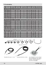 Предварительный просмотр 52 страницы BETEX iDuctor 1 User Manual