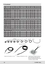 Предварительный просмотр 62 страницы BETEX iDuctor 1 User Manual