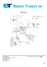 Preview for 24 page of Beton Trowel RIDE ON BT900 2PFH Instruction Manual