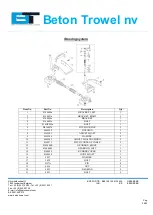 Preview for 26 page of Beton Trowel RIDE ON BT900 2PFH Instruction Manual