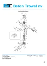 Preview for 27 page of Beton Trowel RIDE ON BT900 2PFH Instruction Manual