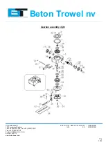 Preview for 29 page of Beton Trowel RIDE ON BT900 2PFH Instruction Manual