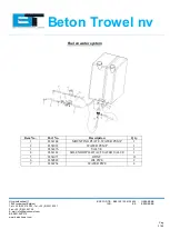 Preview for 31 page of Beton Trowel RIDE ON BT900 2PFH Instruction Manual