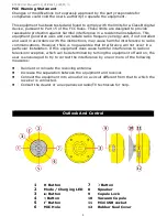 Предварительный просмотр 3 страницы Betrue BTS-09 User Manual