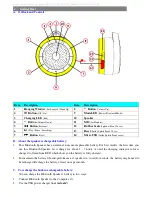 Preview for 4 page of Betrue BTS05 User Manual