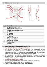 Preview for 3 page of Betrue BTS15 User Manual