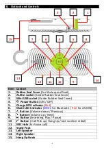 Предварительный просмотр 4 страницы Betrue BTS43 User Manual