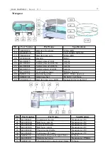 Предварительный просмотр 24 страницы Betson BALL MADNESS Operator'S Manual