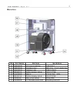 Предварительный просмотр 26 страницы Betson BALL MADNESS Operator'S Manual