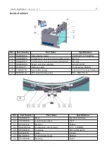 Предварительный просмотр 27 страницы Betson BALL MADNESS Operator'S Manual