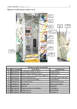 Предварительный просмотр 31 страницы Betson BALL MADNESS Operator'S Manual