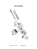 Предварительный просмотр 15 страницы BETST POWER EQUIPMENT GM5T Operating & Parts Manual