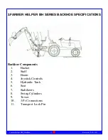 Предварительный просмотр 10 страницы Betstco Farmer-Helper FH-BH5 Operations & Parts Manual