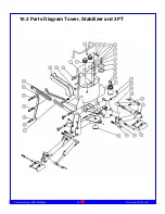 Предварительный просмотр 29 страницы Betstco Farmer-Helper FH-BH5 Operations & Parts Manual