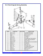 Предварительный просмотр 31 страницы Betstco Farmer-Helper FH-BH5 Operations & Parts Manual