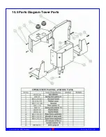 Предварительный просмотр 32 страницы Betstco Farmer-Helper FH-BH5 Operations & Parts Manual