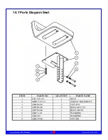 Предварительный просмотр 34 страницы Betstco Farmer-Helper FH-BH5 Operations & Parts Manual