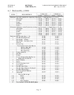 Preview for 57 page of BETTCHER INDUSTRIES 1000M2 Operating Instructions And Spare Parts Lists