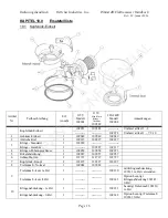 Preview for 67 page of BETTCHER INDUSTRIES 109001 Operator'S Manual