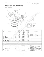 Preview for 139 page of BETTCHER INDUSTRIES 109001 Operator'S Manual