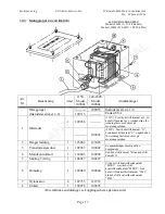 Preview for 141 page of BETTCHER INDUSTRIES 109001 Operator'S Manual