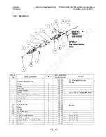 Preview for 164 page of BETTCHER INDUSTRIES 109001 Operator'S Manual