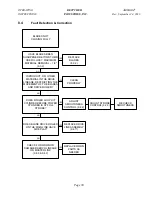 Preview for 36 page of BETTCHER INDUSTRIES AirShirz Operating Instructions And Spare Parts List