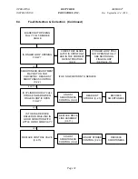 Preview for 37 page of BETTCHER INDUSTRIES AirShirz Operating Instructions And Spare Parts List