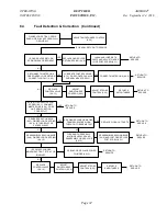 Preview for 38 page of BETTCHER INDUSTRIES AirShirz Operating Instructions And Spare Parts List