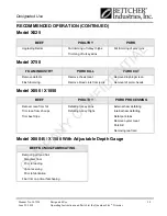 Preview for 15 page of BETTCHER INDUSTRIES Quantum Flex  X350 Operating Instructions/Spare Parts List