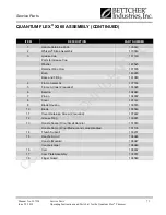 Preview for 91 page of BETTCHER INDUSTRIES Quantum Flex  X350 Operating Instructions/Spare Parts List