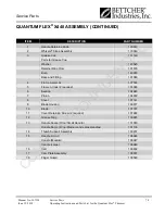 Preview for 93 page of BETTCHER INDUSTRIES Quantum Flex  X350 Operating Instructions/Spare Parts List