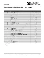 Preview for 101 page of BETTCHER INDUSTRIES Quantum Flex  X350 Operating Instructions/Spare Parts List