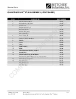 Preview for 109 page of BETTCHER INDUSTRIES Quantum Flex  X350 Operating Instructions/Spare Parts List