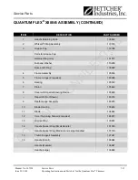 Preview for 115 page of BETTCHER INDUSTRIES Quantum Flex  X350 Operating Instructions/Spare Parts List