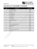 Preview for 129 page of BETTCHER INDUSTRIES Quantum Flex  X350 Operating Instructions/Spare Parts List