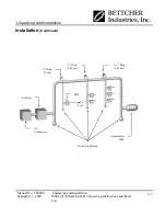 Предварительный просмотр 23 страницы BETTCHER INDUSTRIES Whizard AirMax MACH 3 Operating Instructions & Parts List Manual