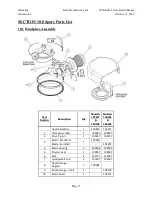 Preview for 19 page of BETTCHER INDUSTRIES Whizard Power Knife 109496 Operator'S Manual