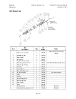 Preview for 20 page of BETTCHER INDUSTRIES Whizard Power Knife 109496 Operator'S Manual