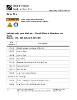 Preview for 18 page of BETTCHER INDUSTRIES Whizard Quantum Air 1000 Operating Instructions & Parts List Manual