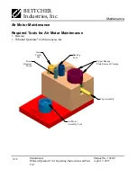 Preview for 104 page of BETTCHER INDUSTRIES Whizard Quantum Air 1000 Operating Instructions & Parts List Manual