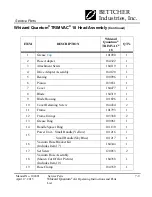 Preview for 133 page of BETTCHER INDUSTRIES Whizard Quantum Air 1000 Operating Instructions & Parts List Manual