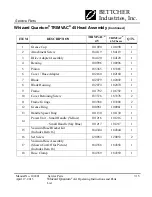 Preview for 139 page of BETTCHER INDUSTRIES Whizard Quantum Air 1000 Operating Instructions & Parts List Manual