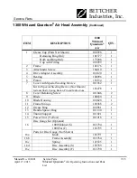 Preview for 159 page of BETTCHER INDUSTRIES Whizard Quantum Air 1000 Operating Instructions & Parts List Manual